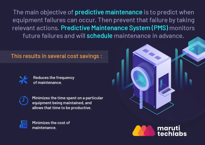 Maintenance predictive iot big data vehicles ai manufacturing bus iiot loggers machines pdm trending rapidly