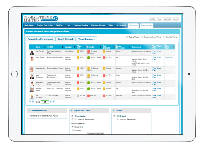 Software talents gestion talentia και