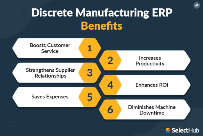 Erp manufacturing software system industry