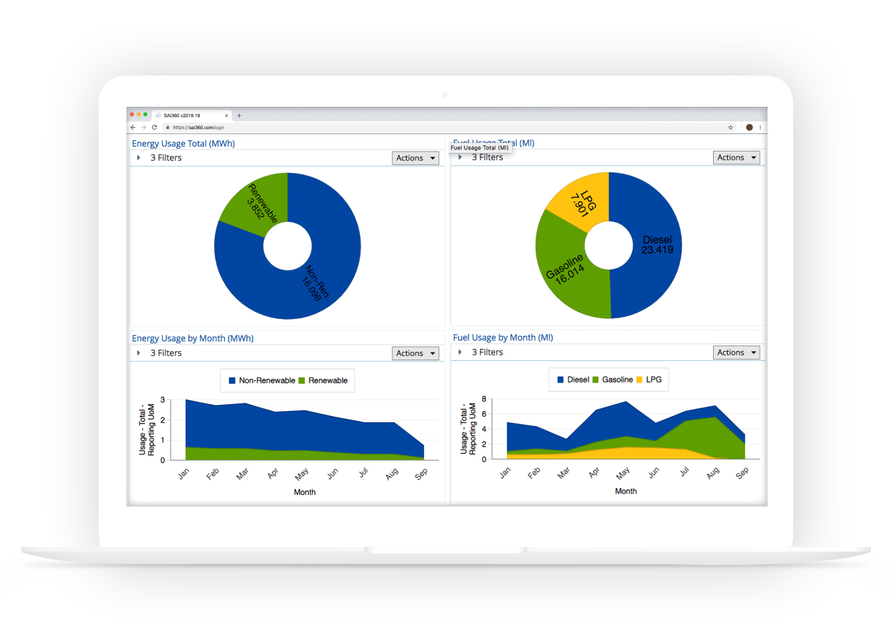 ERP software for environmental management