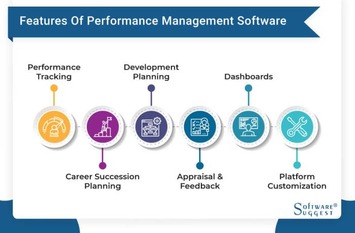 Netsuite oracle erp cloud financial management solutions