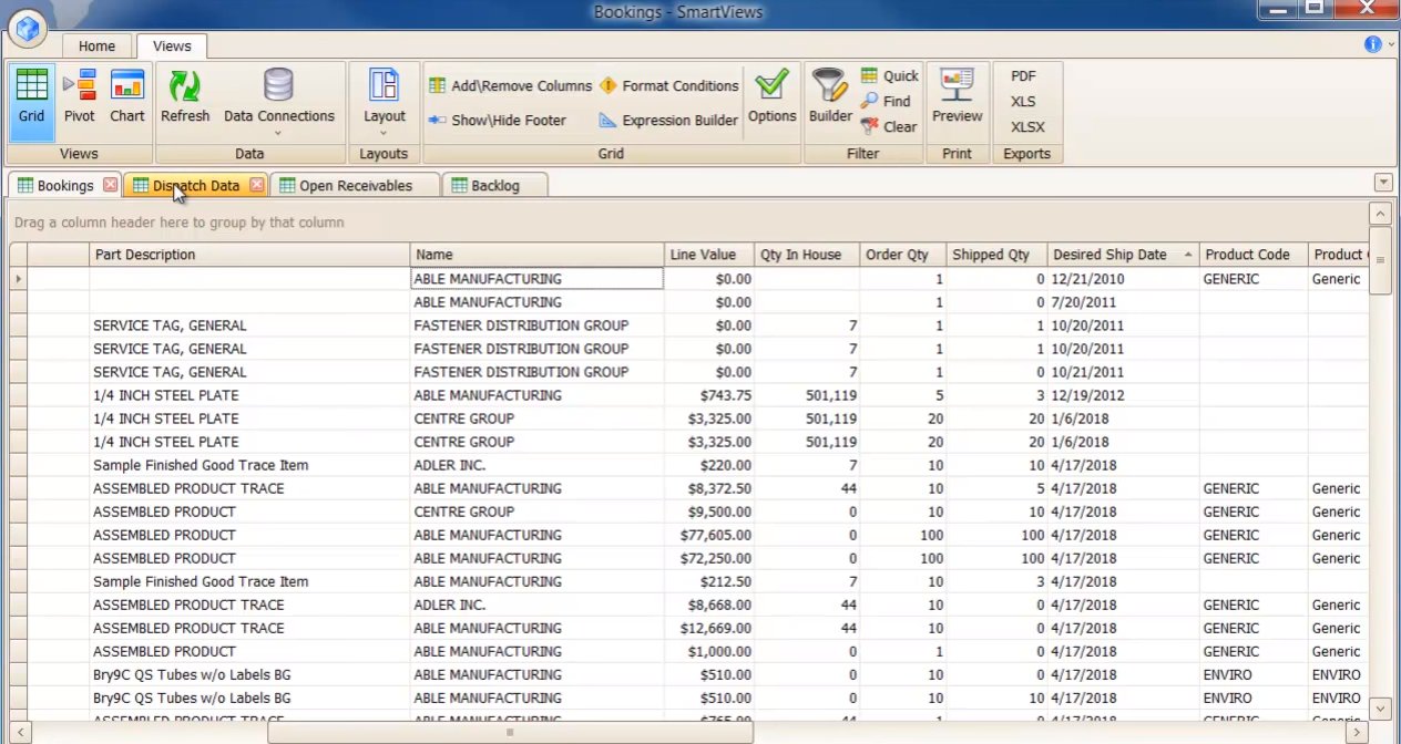 ERP software for visualizations