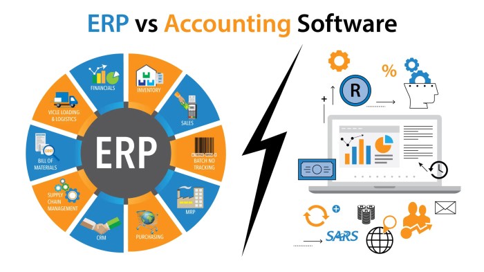 ERP software for payroll