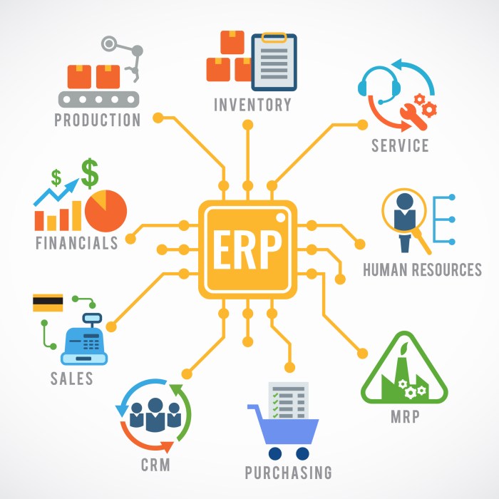 ERP software for reliability tools