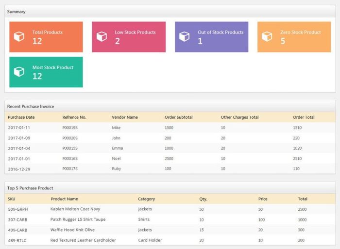 Erp windows indiamart