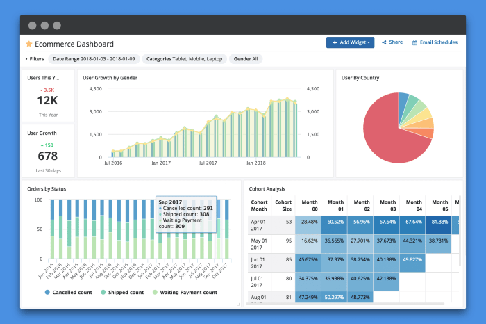 Erp enterprise dynamics technology manage finest