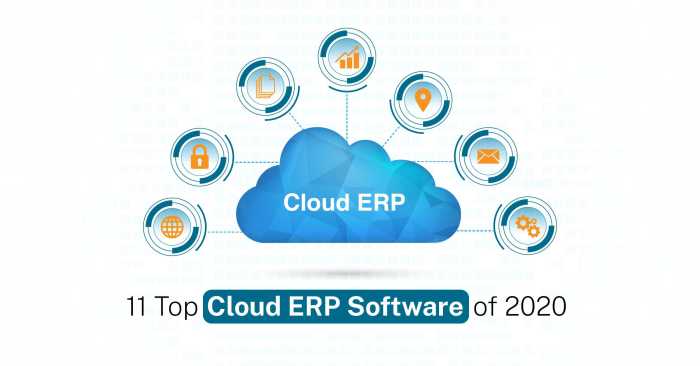 ERP software for cloud computing